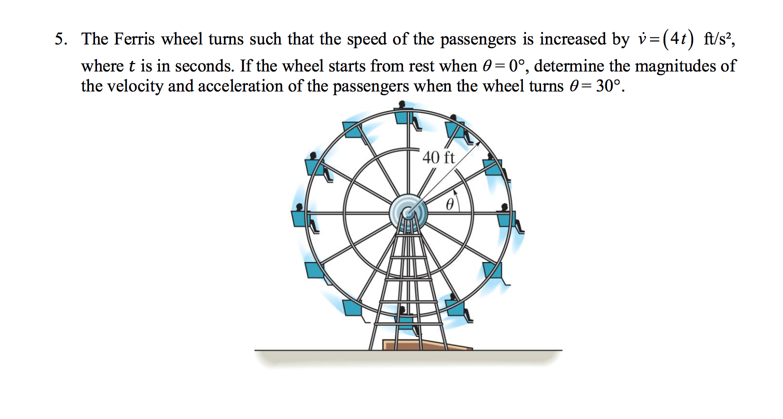 Solved The Ferris Wheel Turns Such That The Speed Of The | Chegg.com