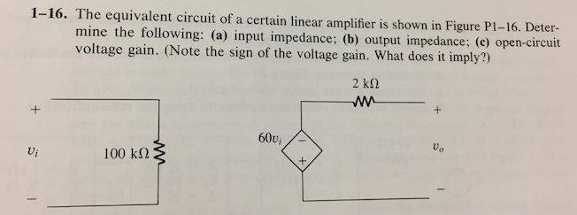 Solved The equivalent circuit of a certain linear amplifier | Chegg.com