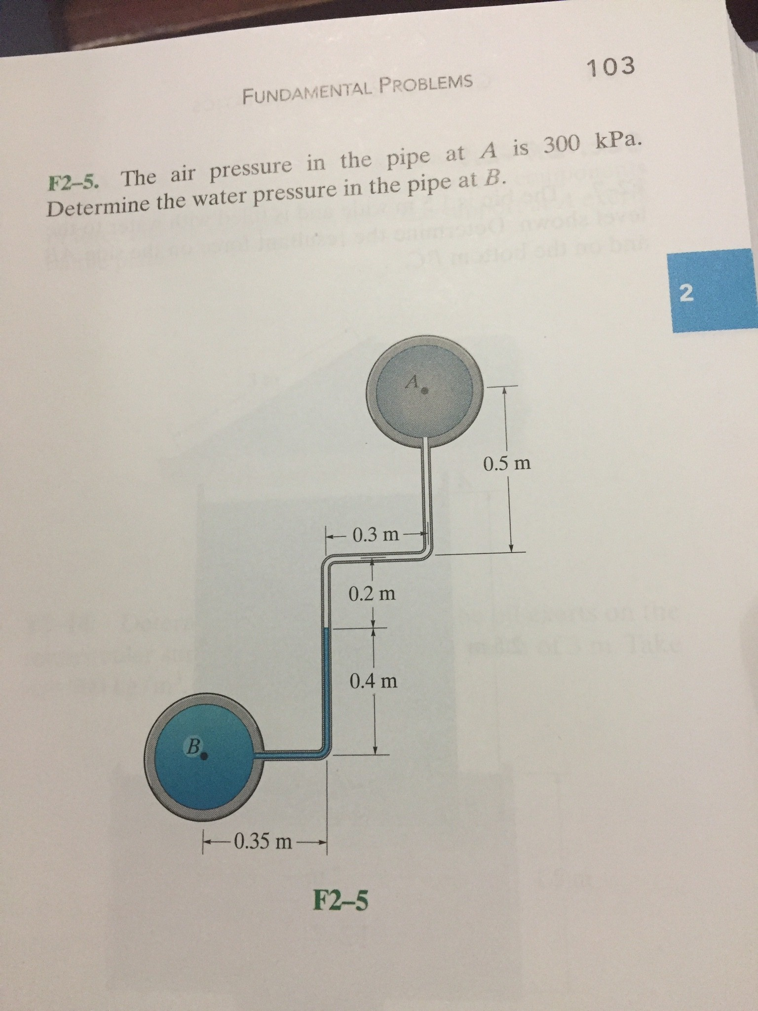 Solved The air pressure in the pipe at A is 300 kPa.