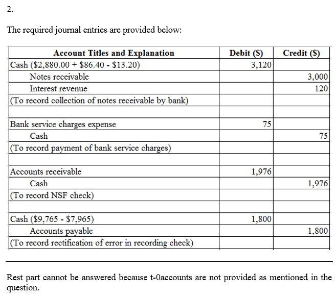 The correct bank reconciliation statement is provided | Chegg.com