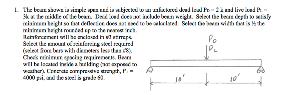 Solved 1. The beam shown is simple span and is subjected to | Chegg.com