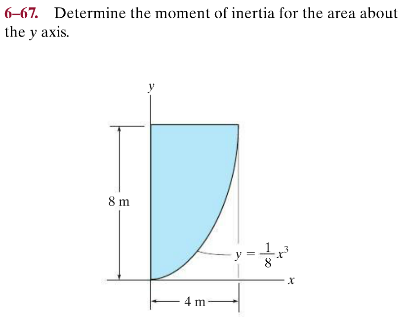 [Solved]: 6 67 Determine The Moment Of Inertia For The Ar