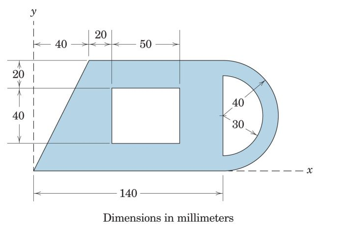 Solved Determine the coordinates of the centroid of the | Chegg.com