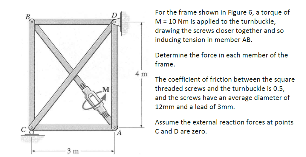 For the frame shown in Figure 6, a torque of M 10 Nm