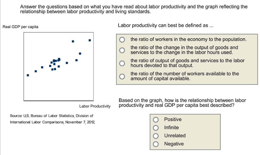 Solved Answer the questions based on what you have read