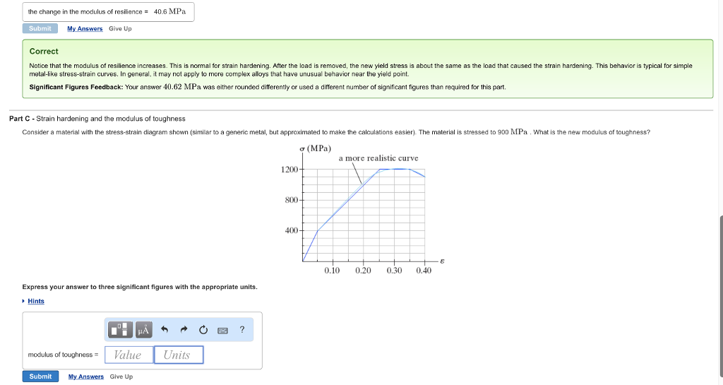 Solved Consider A Material With The Stress Strain Diagram Chegg