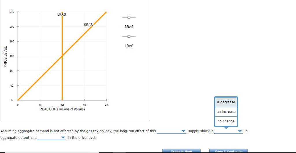 Solved 4. Shifts of the aggregate supply curve Which of the | Chegg.com