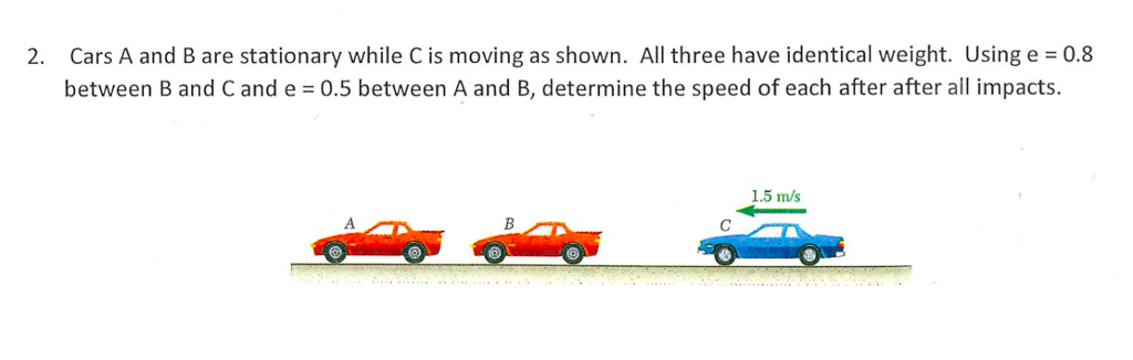 Solved Cars A And B Are Stationary While C Is Moving As | Chegg.com