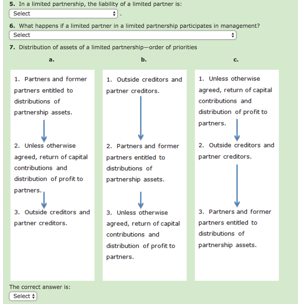 Solved In a limited partnership, the liability of a limited | Chegg.com