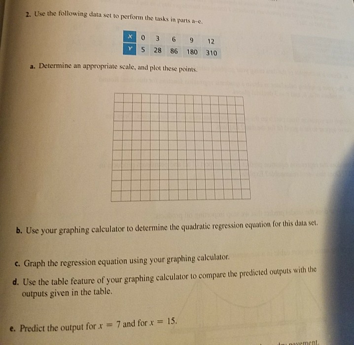 Solved 2. Use the following data set to perform the tasks in | Chegg.com