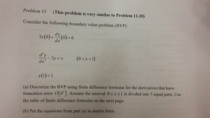 Solved Consider the following boundary value problem (BVP): | Chegg.com