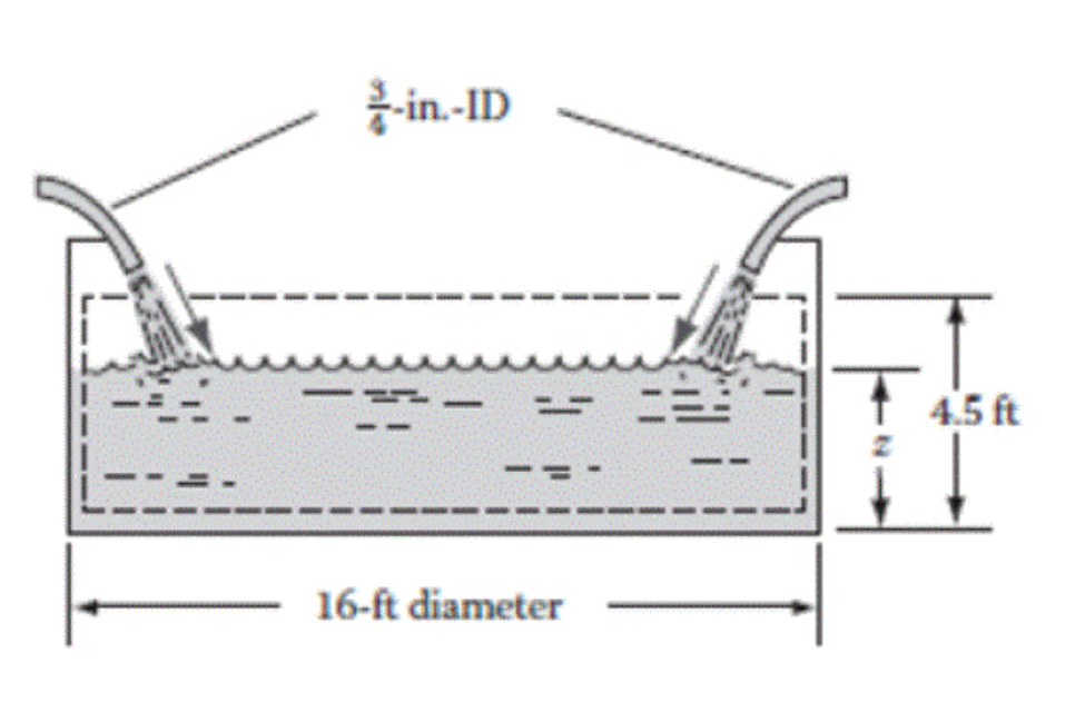 16 foot swimming pool