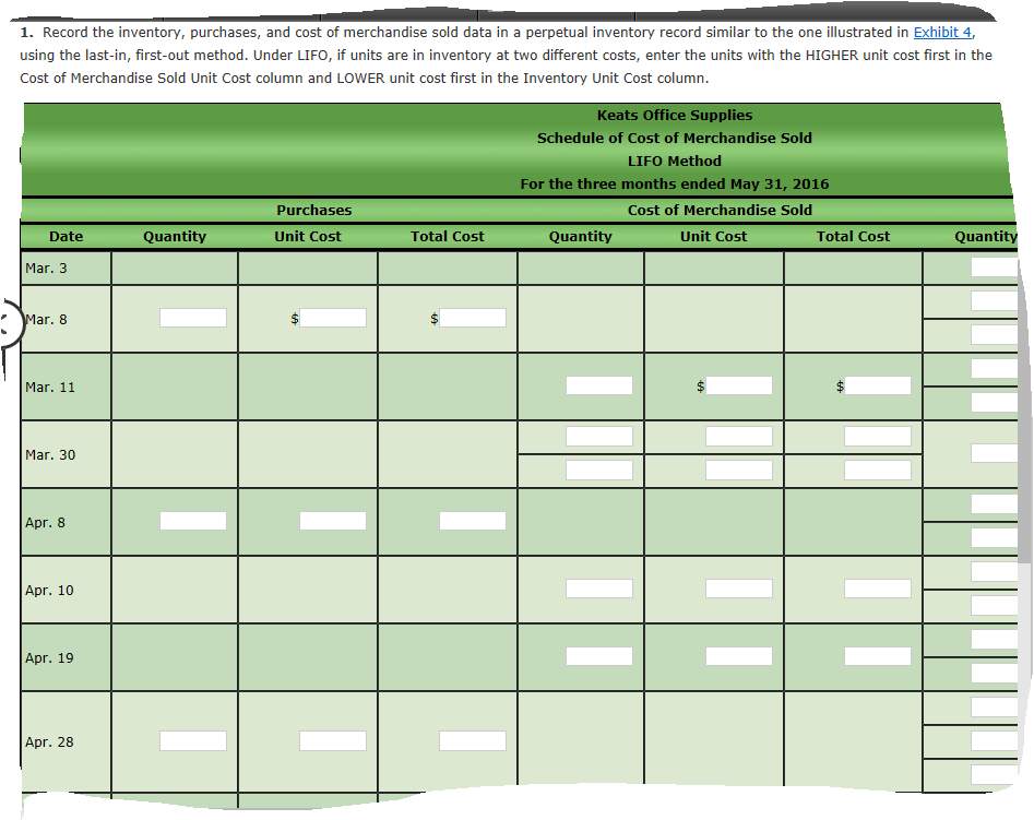 Solved . Determine The Total Sales, The Total Cost Of 