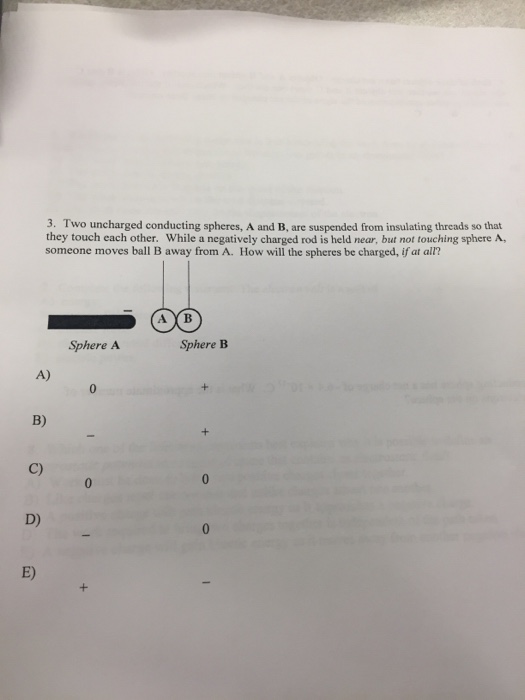 Solved Two Uncharged Conducting Spheres. A And B. Arc | Chegg.com