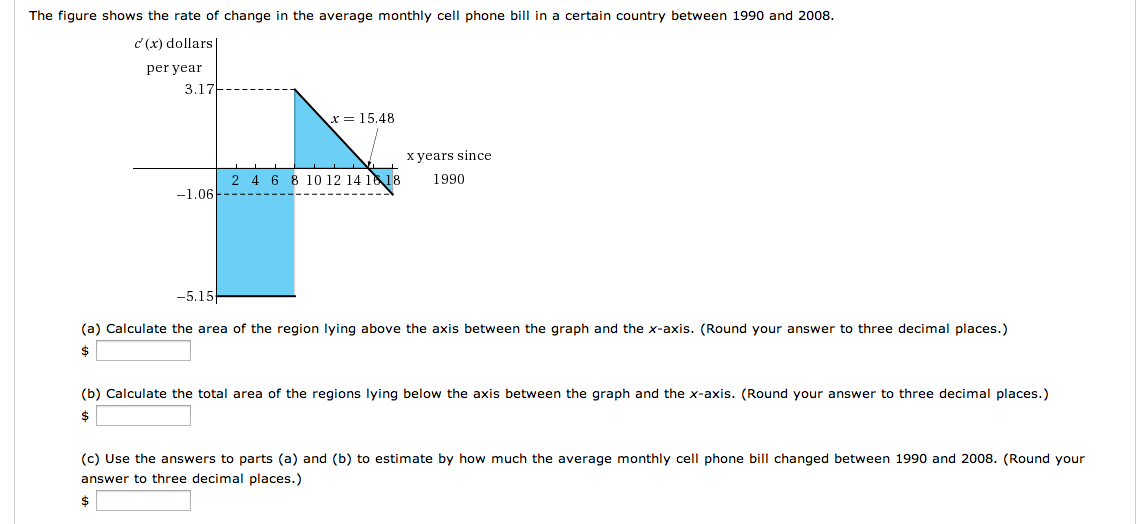 Average Monthly Cell Phone Bill