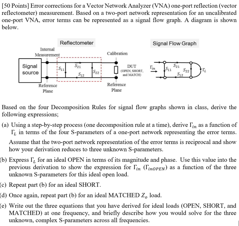 [50 Points] Error corrections for a Vector Network | Chegg.com