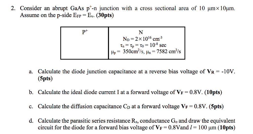Solved 2. Consider an abrupt GaAs p-n junction with a cross | Chegg.com