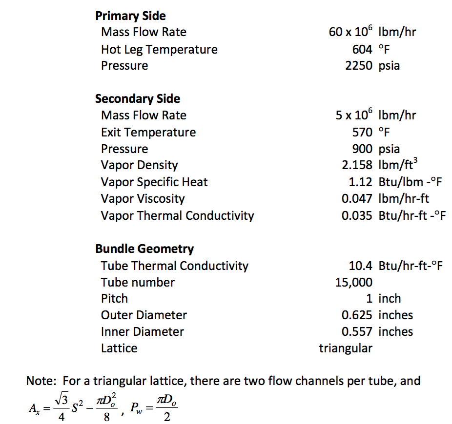 Once Through Steam Generators are configured as | Chegg.com