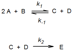 Solved (1) Derive the differential rate equation for the | Chegg.com