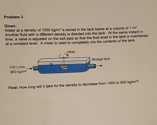 solved-problem-3-given-water-at-a-density-of-1000-kg-m3-is-chegg