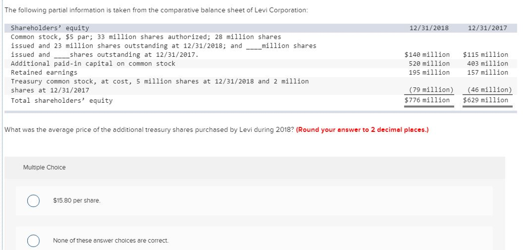 Solved The following partial information is taken from the | Chegg.com
