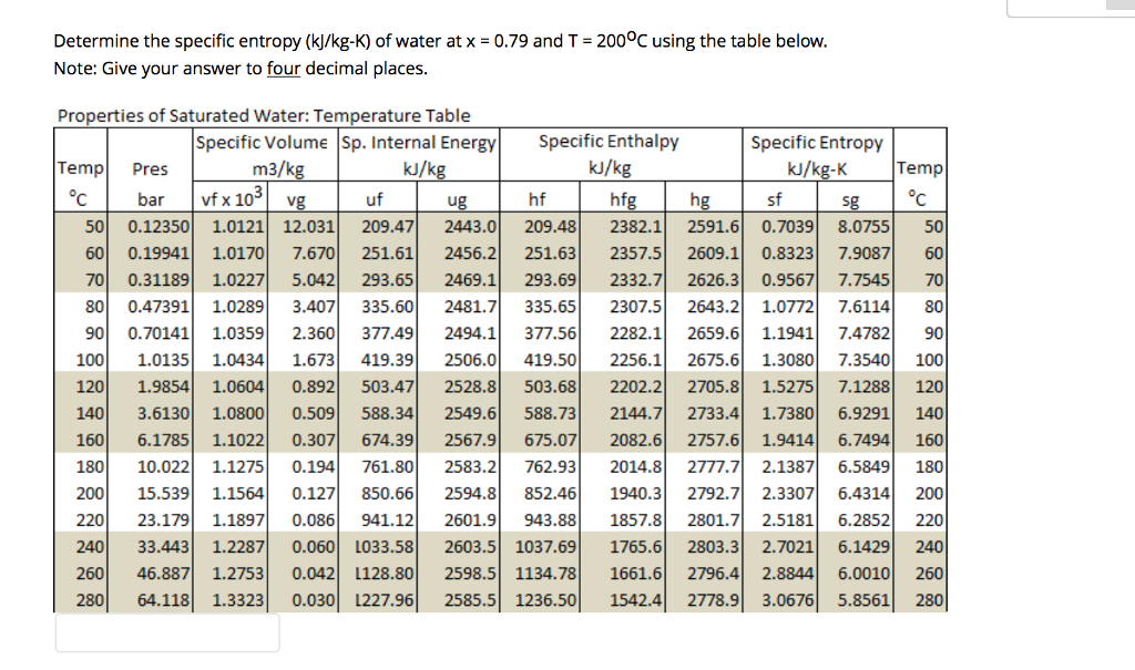 Solved Determine the specific internal energy (kj/kg) of