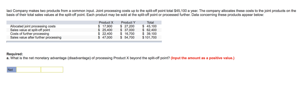 solved-laci-company-makes-two-products-from-a-common-input-chegg