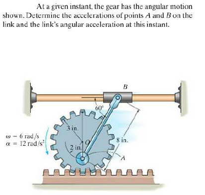 Solved At A Given Instant, The Gear Has The Angular Motion | Chegg.com