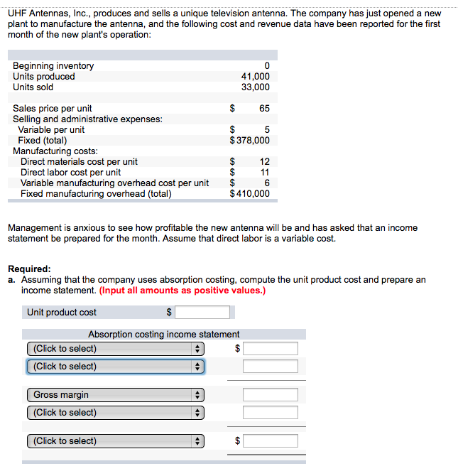 Solved UHF Antennas, Inc., produces and sells a unique