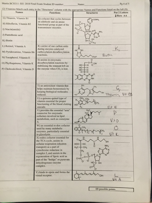 Vitamins:Match each entry in the 