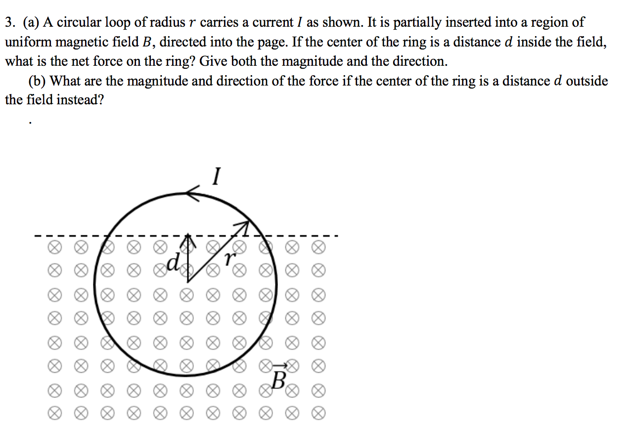 Solved A circular loop of radius r carries a current I as