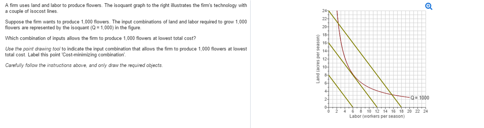 solved-a-firm-uses-land-and-labor-to-produce-flowers-the-chegg