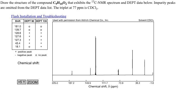 Solved Draw The Structure Of The Compound C9h10o2 That