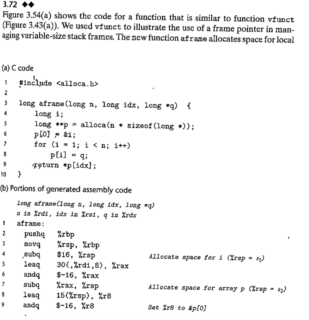 3.72 Figure 3.54(a) shows the code for a function | Chegg.com