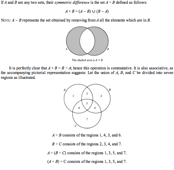 Solved If A And B Are Any Two Sets, Their Symmetric | Chegg.com