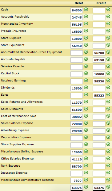 chegg trial month