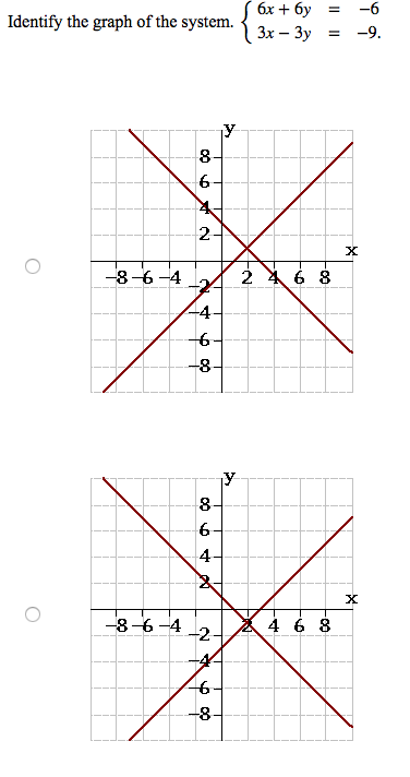 solve-this-system-of-equations-2x-6y-6-4x-3y-12-brainly