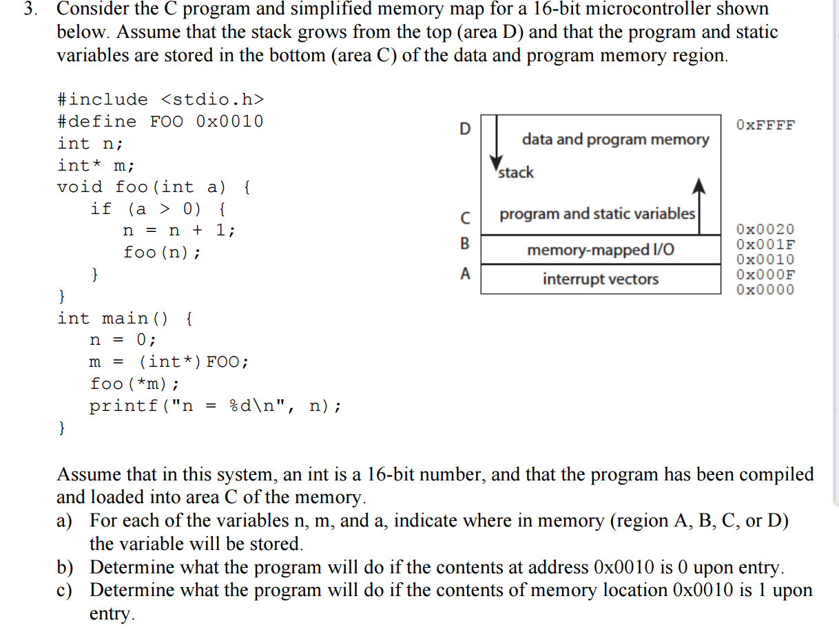 Solved Consider the C program and simplified memory map for | Chegg.com