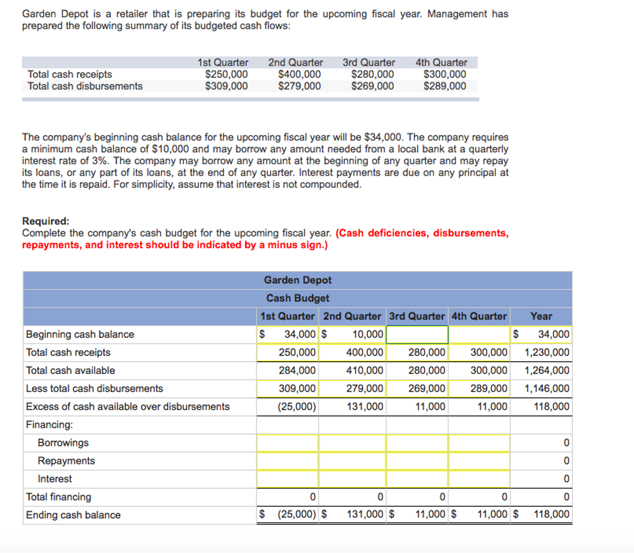 Accounting Archive 