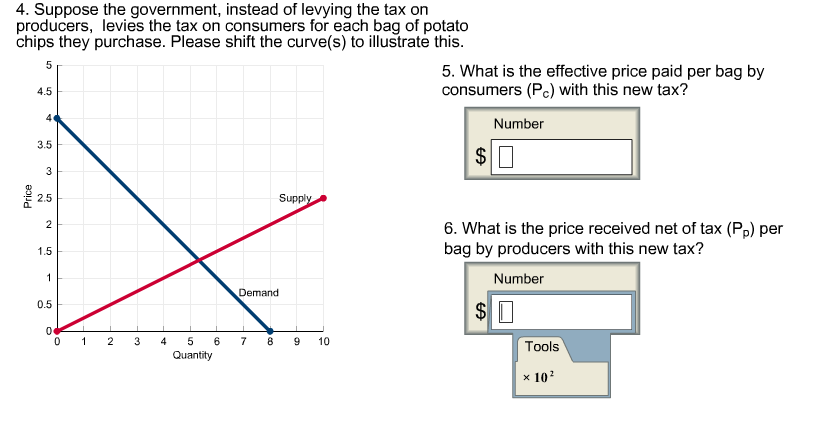 perfectly competitive seller of potatoes which curves shift? which do not? why?