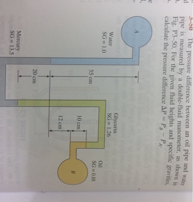 Solved The pressure difference between an oil pipe and water