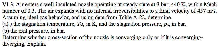Air enters a well-insulated nozzle operating at | Chegg.com