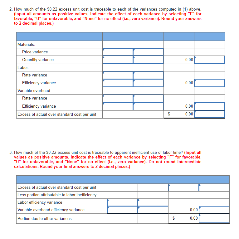 Solved 2. How much of the $0.22 excess unit cost is | Chegg.com