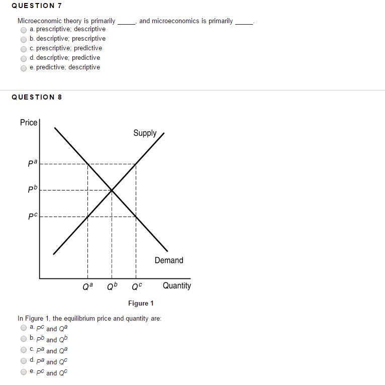 microeconomics-and-macroeconomics-importance-features-difference