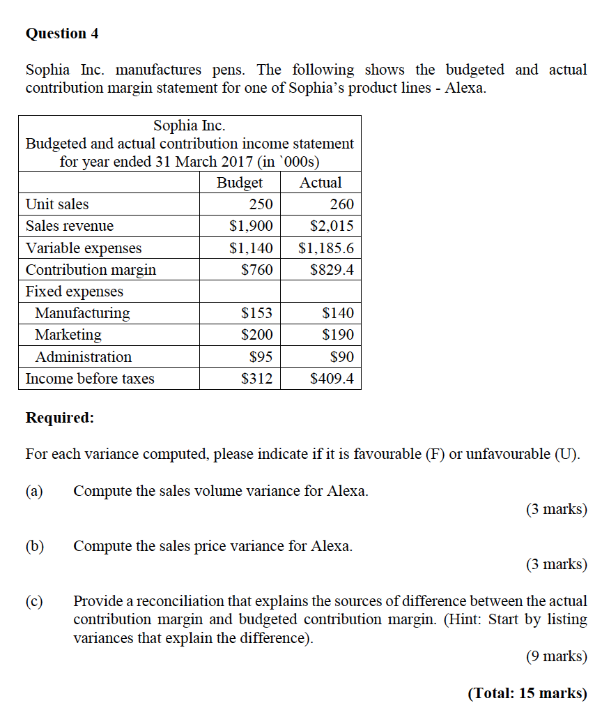 solved-question-4-sophia-inc-manufactures-pens-the-chegg