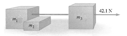Solved Assume that the three blocks in the figure move on a | Chegg.com