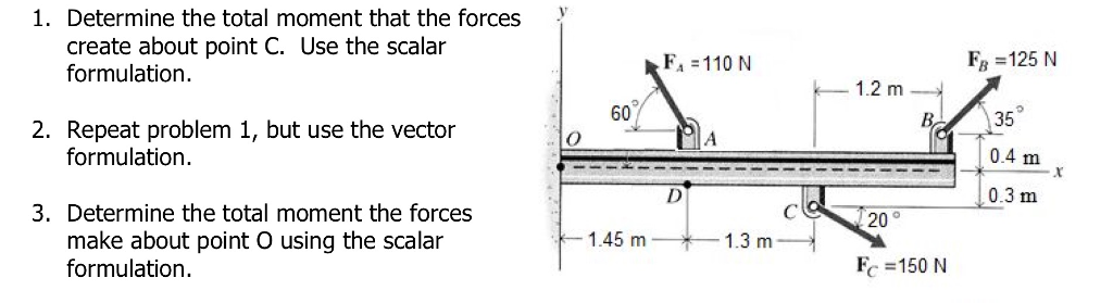 solved-1-determine-the-total-moment-that-the-forces-create-chegg