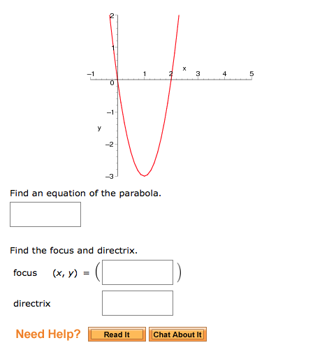 Parabola Equation Focus