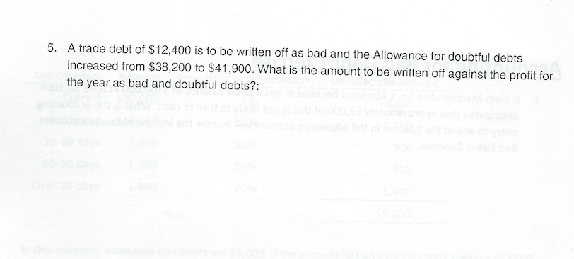 Solved A Trade Debt Of 12 400 Is To Be Written Off As Bad Chegg