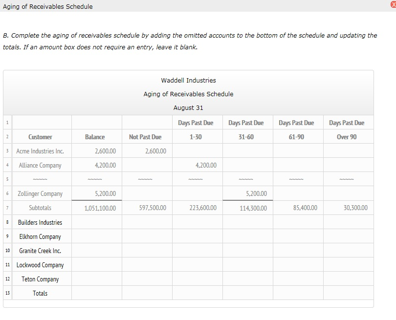 solved-instructions-the-accounts-receivable-clerk-for-chegg